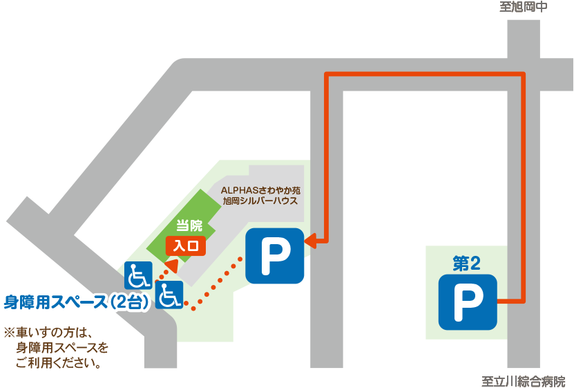 駐車場のご案内